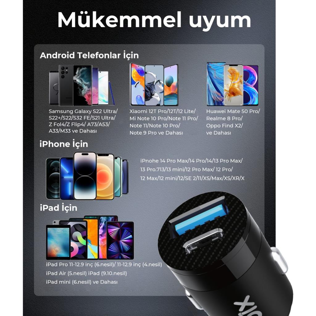 Bix BXAC65C 65 W Siyah Hızlı Araç Şarj Aleti Teşhir