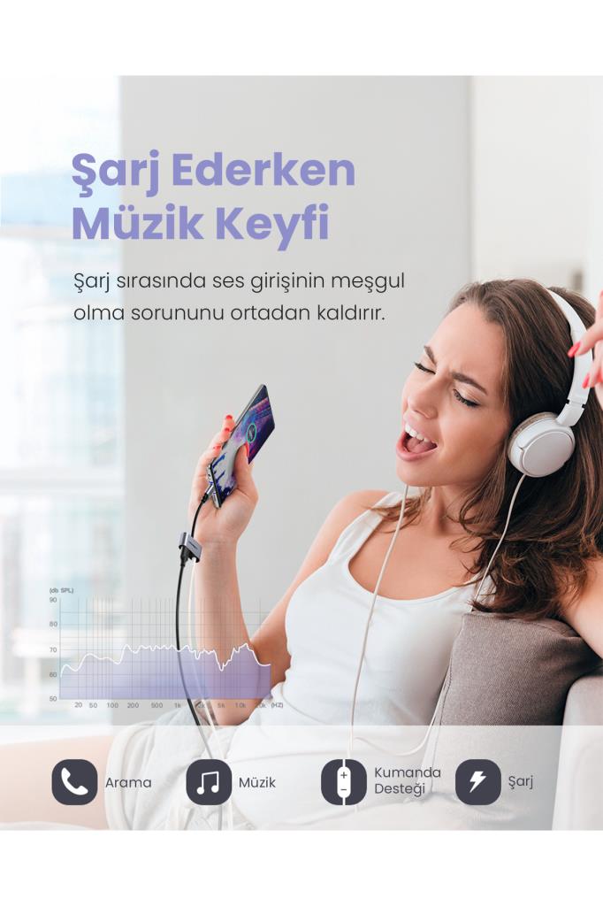 Ugreen Type-C 3.5mm Kulaklık ve Şarj Dönüştürücü