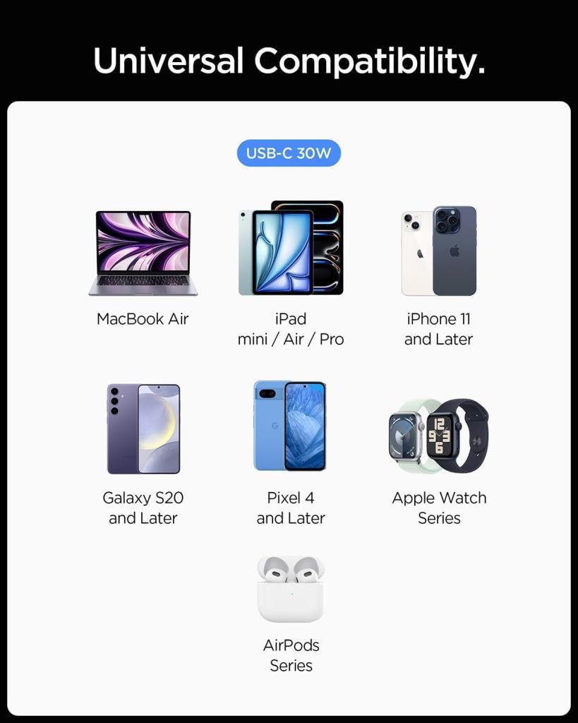 Spigen ACP08699 30 W Hızlı Araç Şarj Aleti