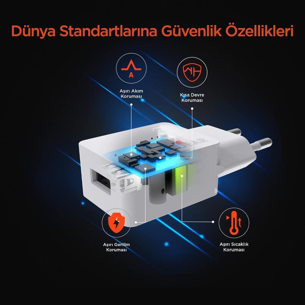 Hypergear Duvar Şarjı 1Usb-2.1A, Beyaz - Outlet
