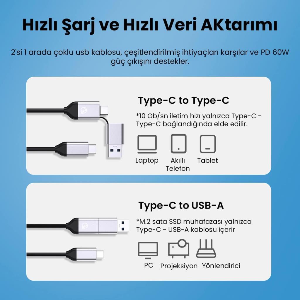 Orico USB 3.2 Gen2 1BAY 10Gbps 2.5 ve 3.5 inç SATA HDD SSD Dock Station - Outlet