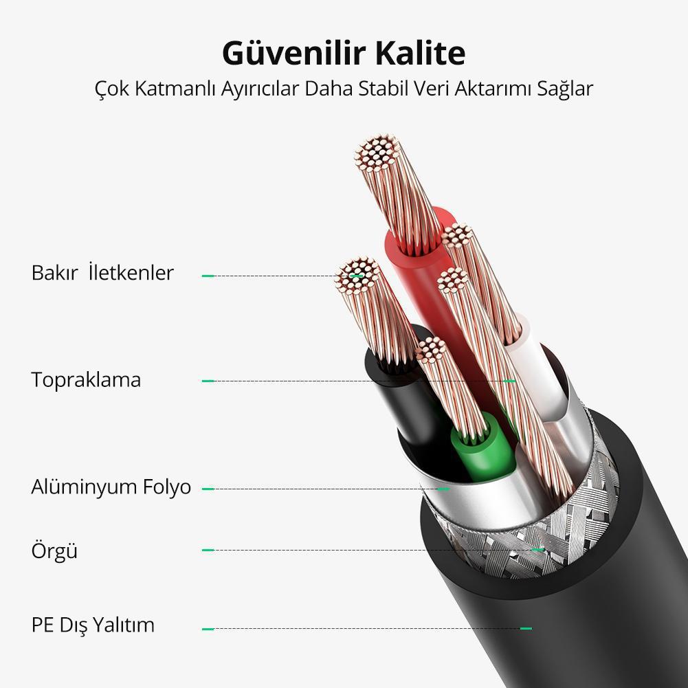 Ugreen USB 2.0 USB B Yazıcı Tarayıcı Kablosu 1.5 Metre