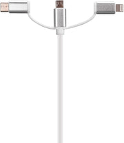 S-link SL-IPH20 2 m HDMI Dönüştürücü - Outlet