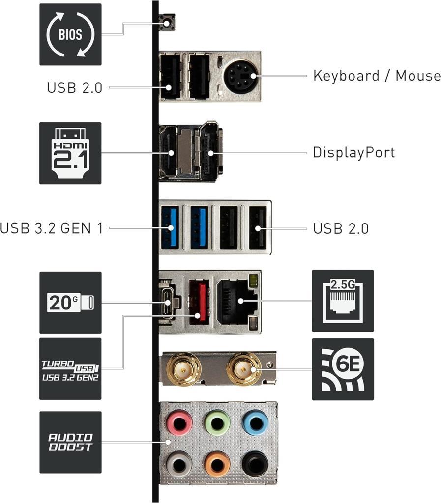 MSI Pro Z790-P Wi-Fi DDR4 Intel LGA1700 ATX Anakart - TEŞHİR