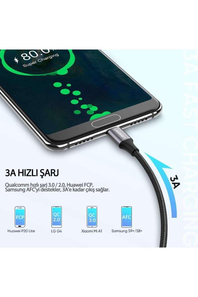 UGREEN 2.0 A USB-A & USB-C Örgülü Şarj ve Data Kablosu, 25 Santimetre, Siyah, 60124 Outlet
