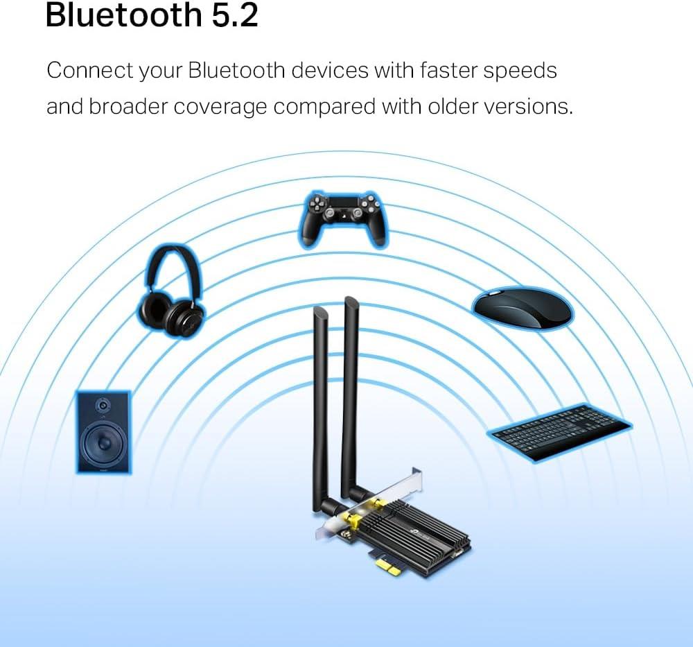 TP-Link Archer TX50E Wi-Fi Ethernet Kartı - Teşhir