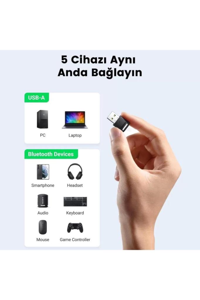 Ugreen Usb Bluetooth 5.0 Mini Dongle Adaptör