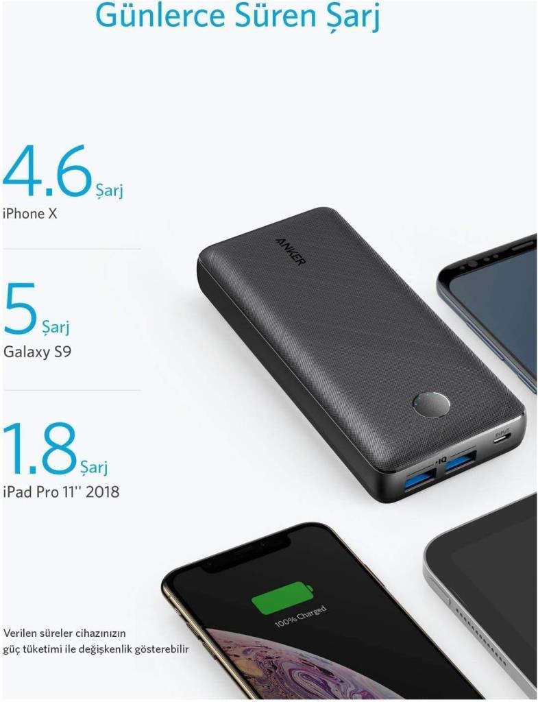 Anker PowerCore Select A1363 20000 mAh Hızlı Şarj Powerbank - TESHİR