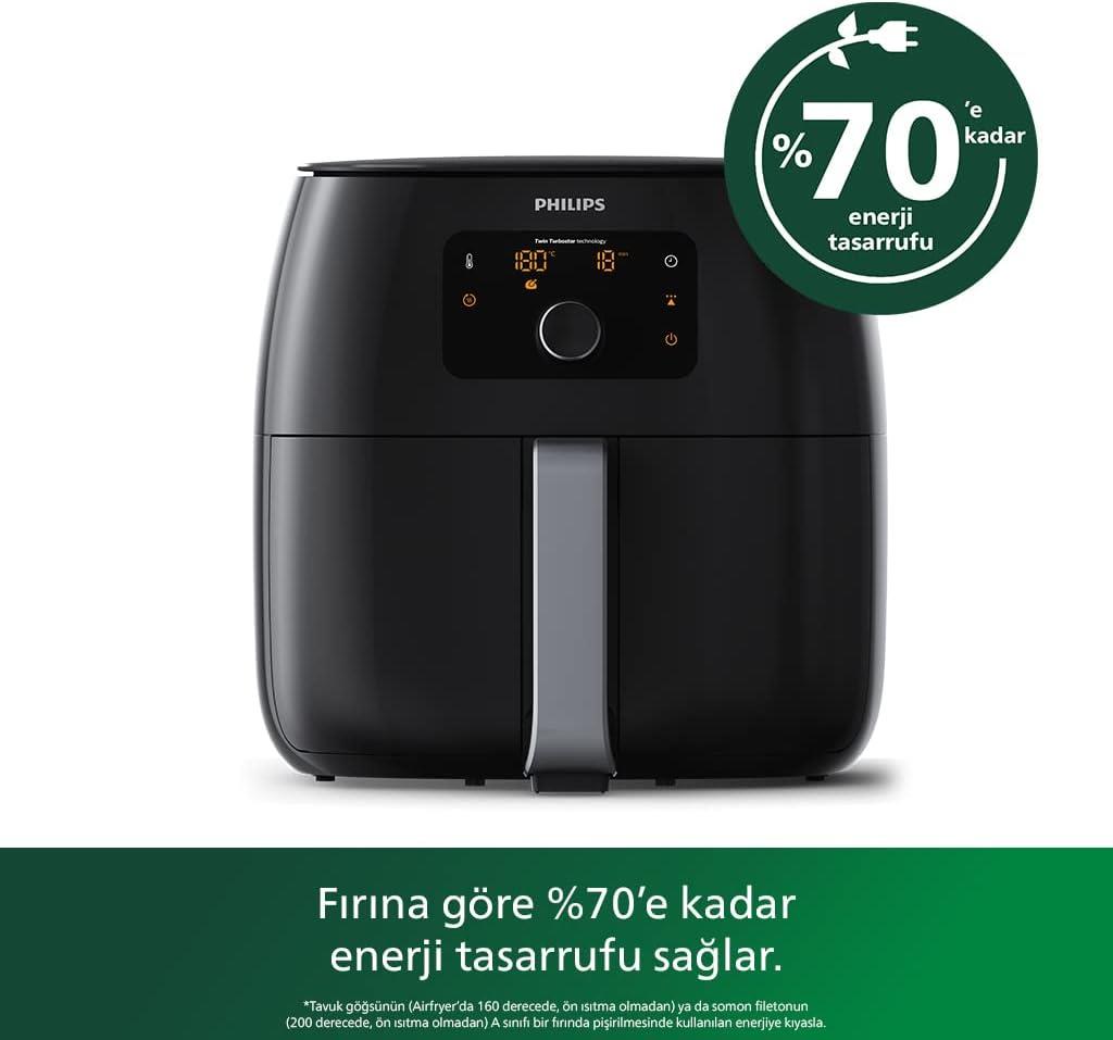 Philips Airfryer XXL HD9650/90 Avance Collection 7.3 lt Yağsız Fritöz - TEŞHİR