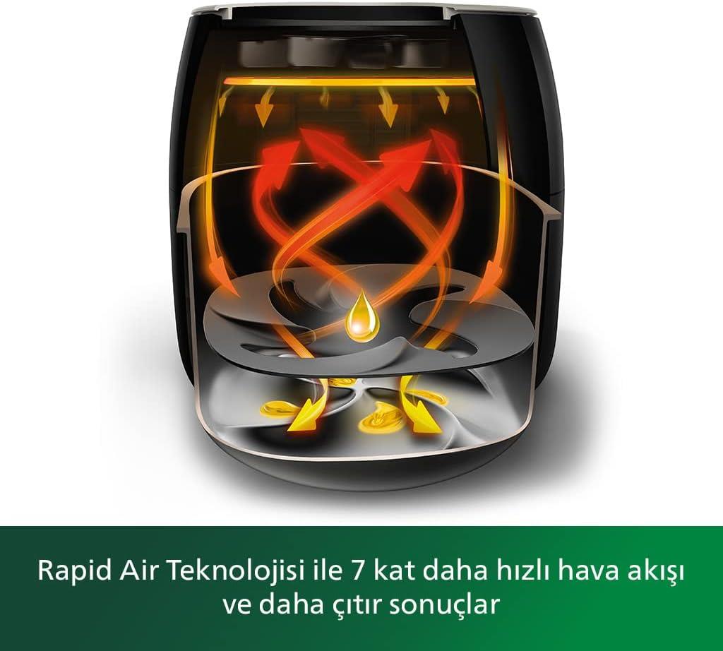 Philips Airfryer XXL HD9650/90 Avance Collection 7.3 lt Yağsız Fritöz - TEŞHİR
