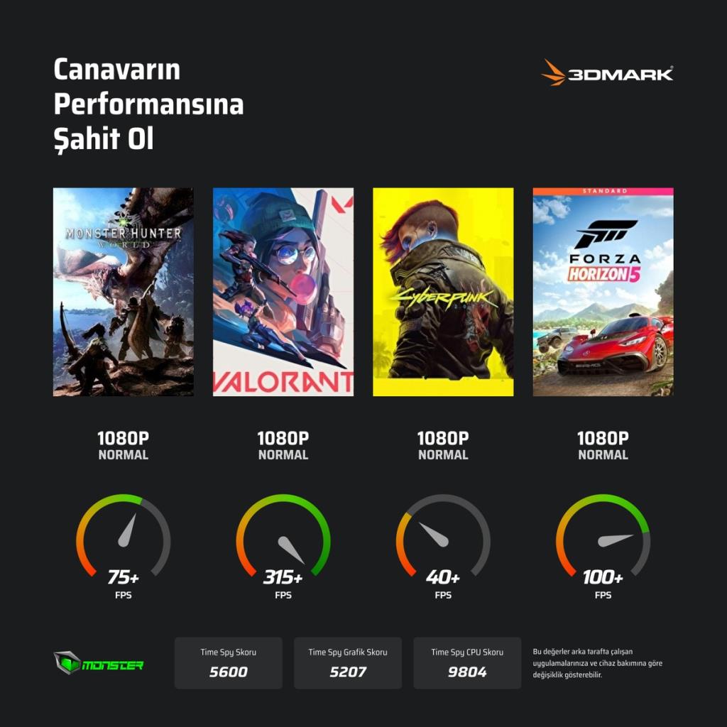 Monster Abra A5 V20.6.4 i7-13620H 16 GB 1 TB SSD RTX3050 15.6" FreeDOS Full HD Gaming Laptop