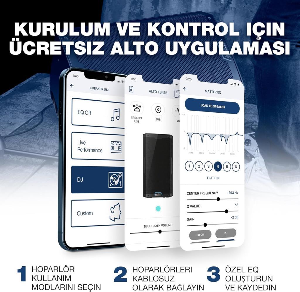 Alto TS415 15 inç 2500 W Hoparlör