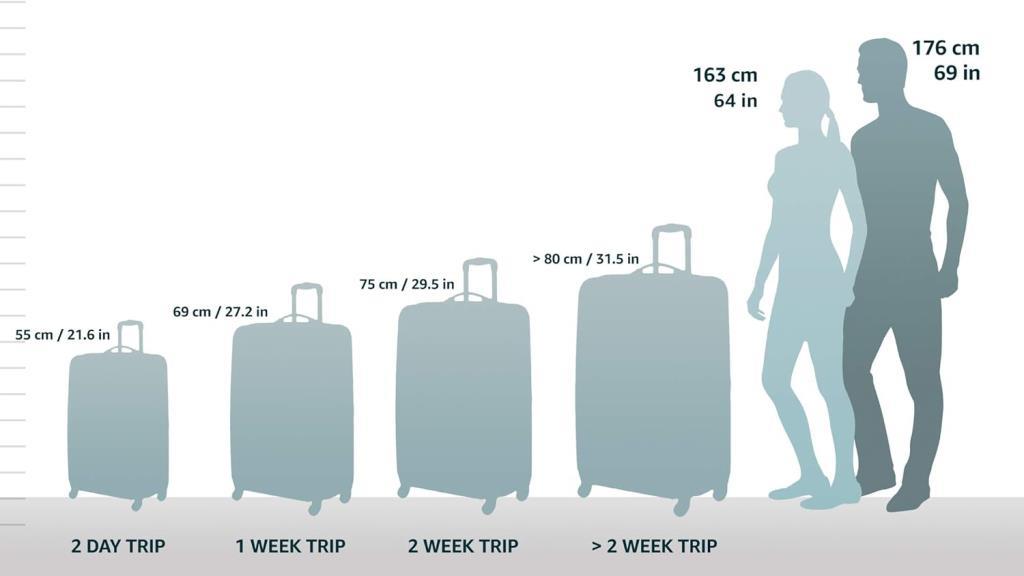 American Tourister Holiday Heat Spinner 67/24 TSA Siyah Orta Boy Kumaş Valiz - Teşhir