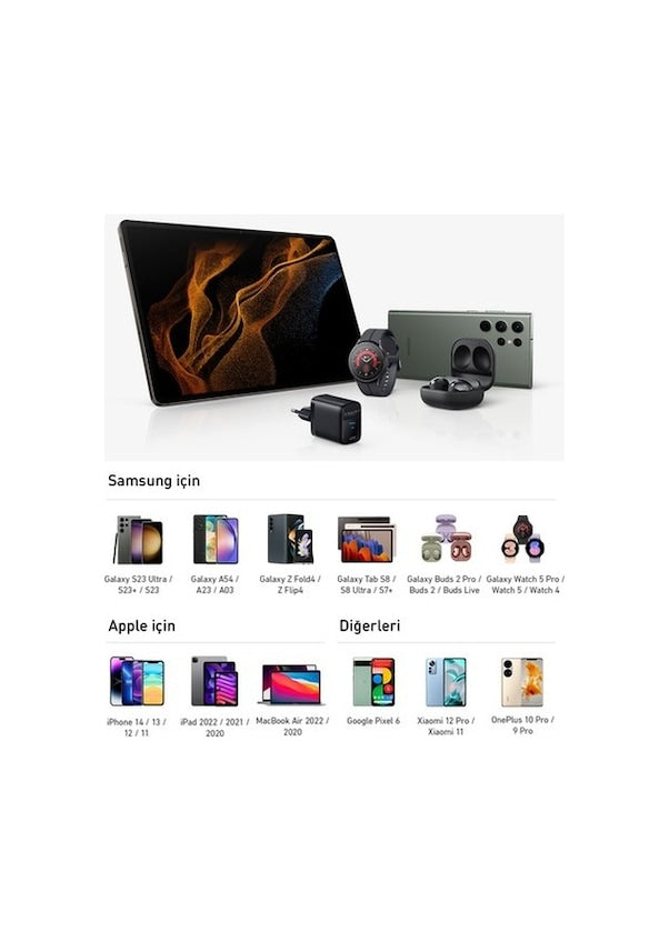 محول الشحن السريع Anker 312 A2642 بقوة 25 وات