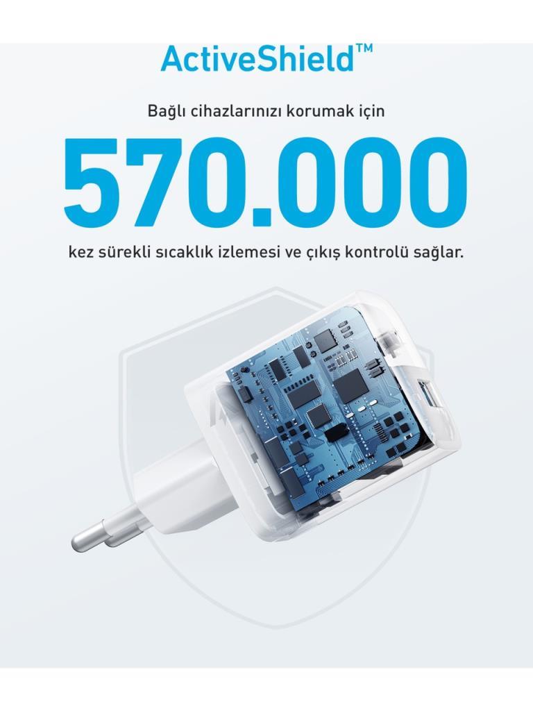Anker 323 33 W Hızlı Şarj Adaptörü Teşhir