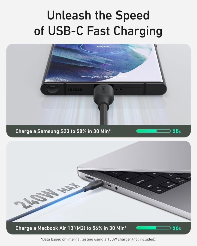 كابل شحن Anker 543 USB-C إلى USB-C بقوة 140 واط، يدعم الشحن، بطول 1.8 متر (صديق للبيئة) - أسود - OUTLET 