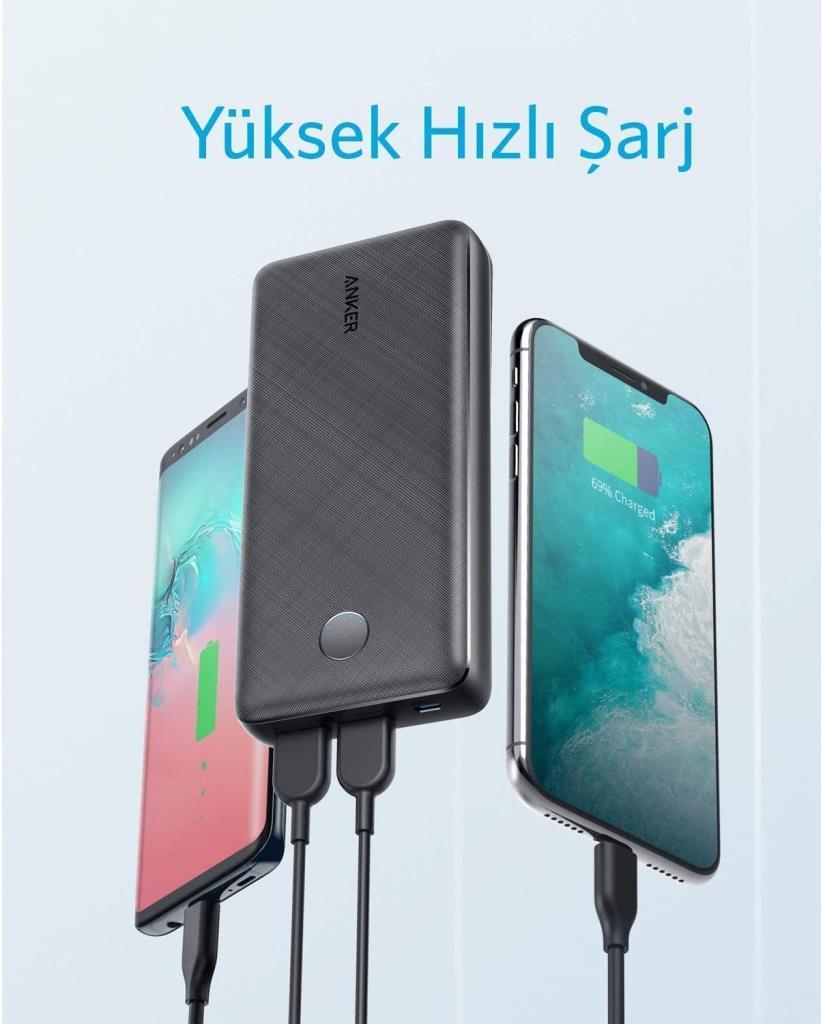 Anker PowerCore Select A1363 Hızlı Şarj 20000 mAh Powerbank