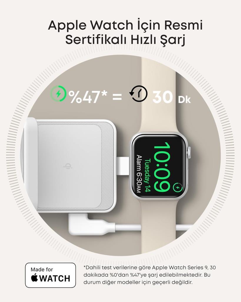 Anker B2557 MagGo Beyaz 3in1 Kablosuz Hızlı Şarj Aleti