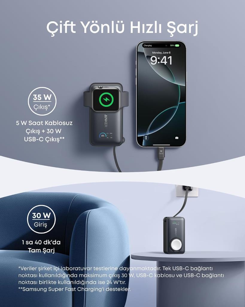 Anker MagGo A1657 10000 mAh 35W USB-C Hızlı Şarj Powerbank Siyah - Outlet