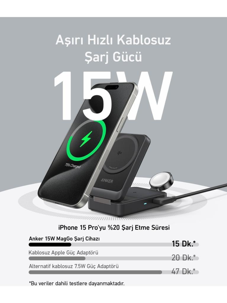 Anker B2557 MagGo Siyah 3in1 Kablosuz Hızlı Şarj Aleti