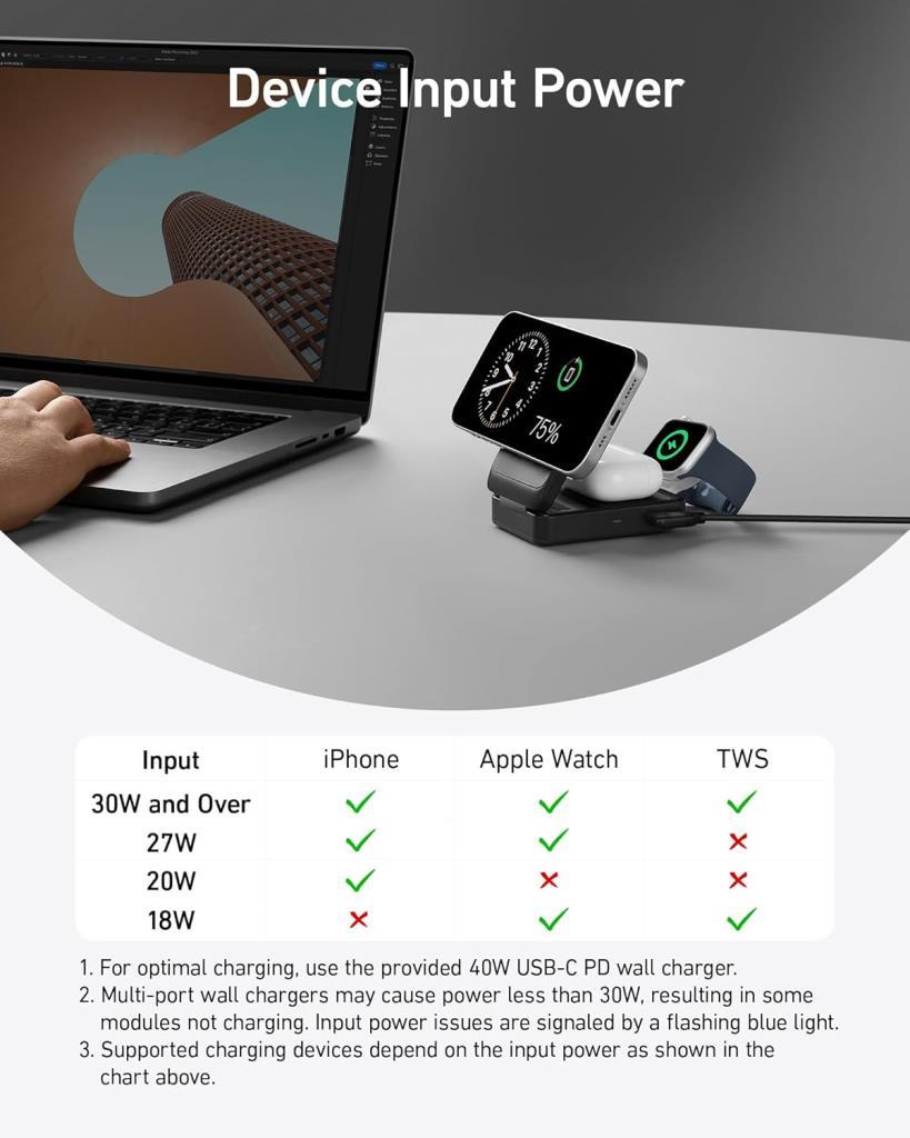Anker B2557 MagGo Siyah 3in1 Kablosuz Hızlı Şarj Aleti - TEŞHİR