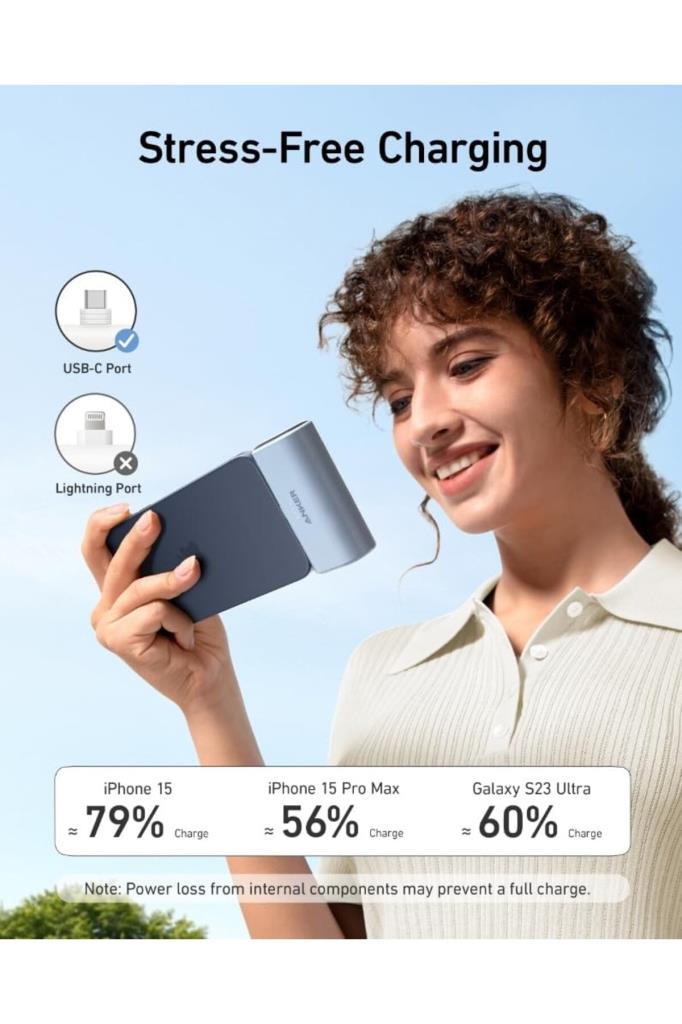 Anker Nano 5000 mAh 22,5W Hızlı Şarj Powerbank Beyaz A1653