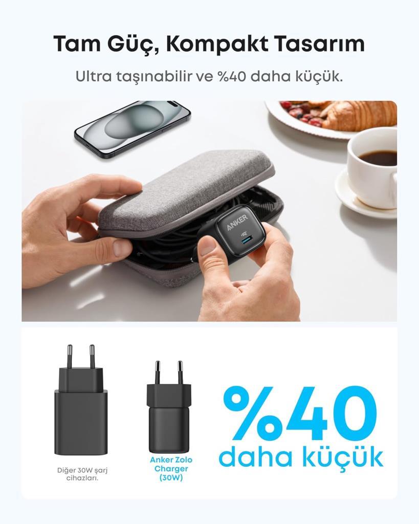Anker Zolo A2698 30 W Siyah Hızlı Şarj Adaptörü