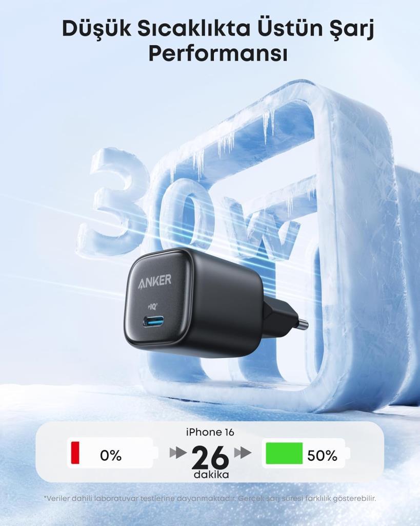 Anker Zolo A2698 30 W Siyah Hızlı Şarj Adaptörü