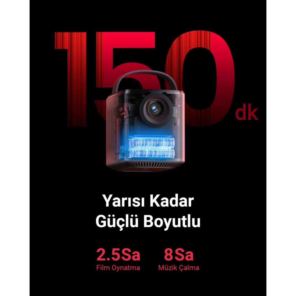 Anker Nebula Mars III Air 400 Lümen Full HD Wi-Fi Google Taşınabilir Projeksiyon Cihazı - OUTLET