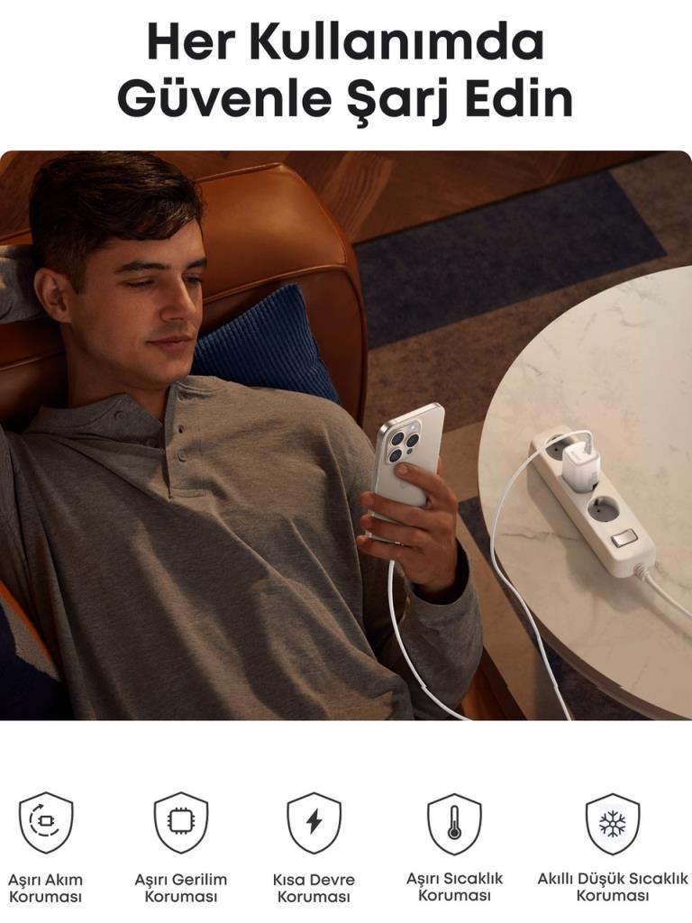 Anker Zolo A2699 20 W Hızlı Şarj Adaptörü
