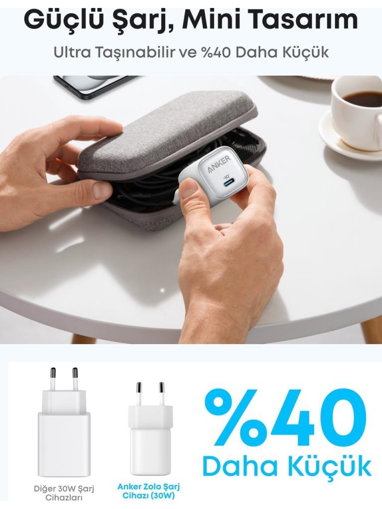 Anker Zolo A2699 20 W Hızlı Şarj Adaptörü
