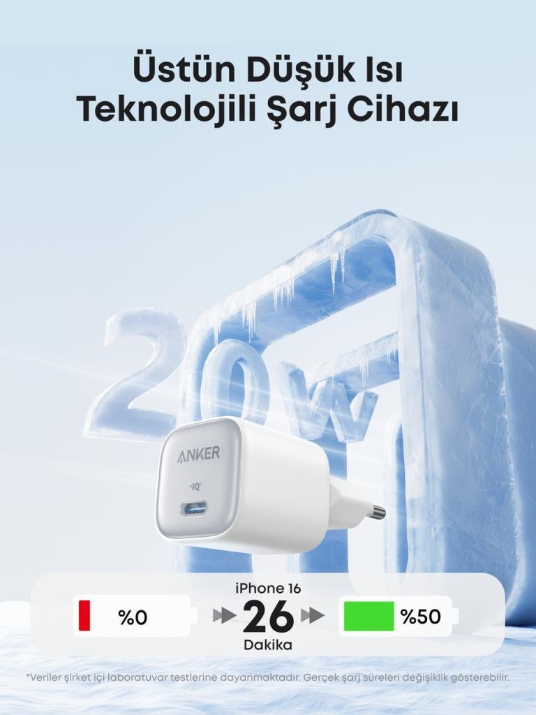 Anker Zolo A2699 20 W Hızlı Şarj Adaptörü