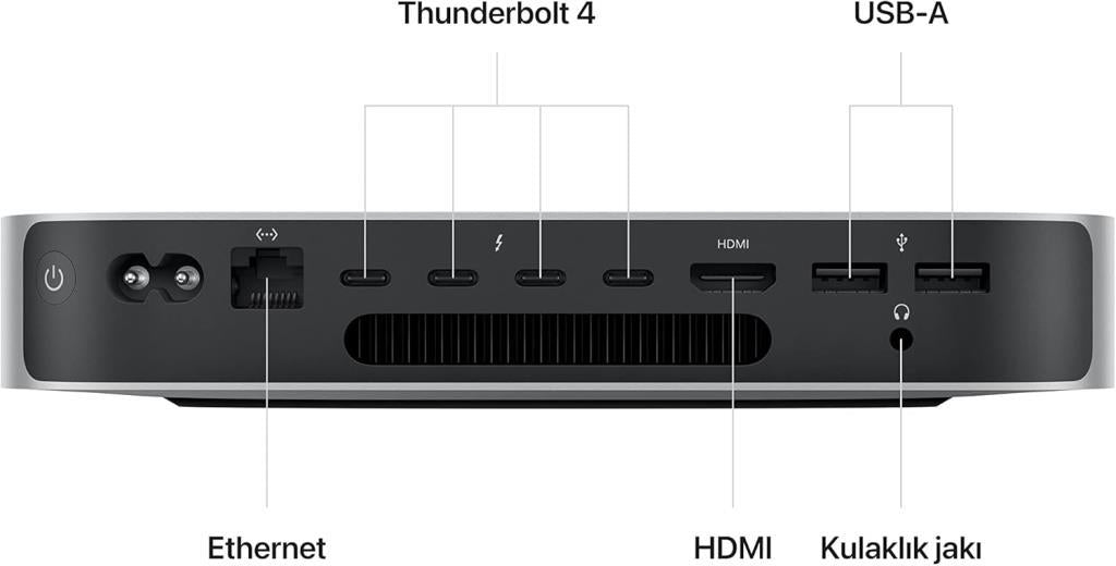 Apple Mac mini 2023 M2 Pro çip, 16 GB RAM, 512 GB SSD depolama alanı, Gigabit Ethernet özelliklerine sahip masaüstü bilgisayar. iPhone ve iPad ile uyumlu