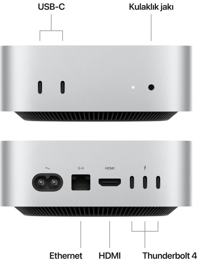 Mac Mini MU9E3TU/A Apple M4 16 GB 512 GB SSD Mini PC Outlet (Açıklamayı Okuyunuz)