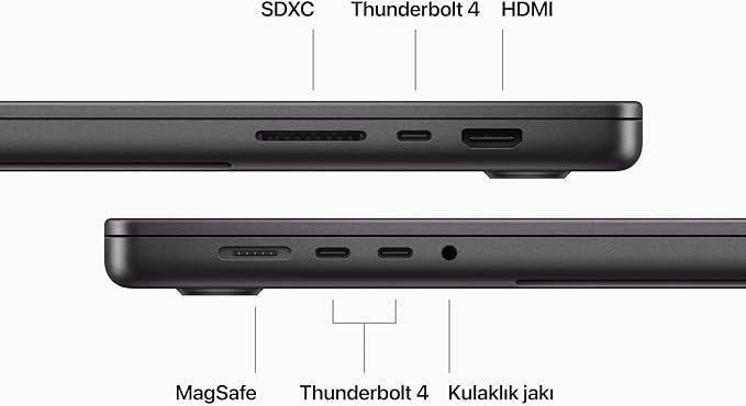 Apple MacBook Pro M3 Max 48GB 1TB SSD macOS 16" Taşınabilir Bilgisayar Uzay Siyahı MUW63TU/A - TEŞHİR