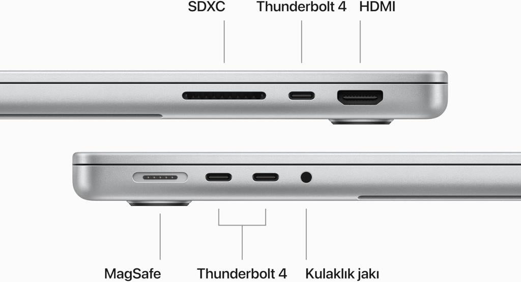 MacBook Pro M3 Max 36 GB 1 TB SSD 14" MRX83TU/A Gümüş Outlet (Açıklamayı Okuyunuz)