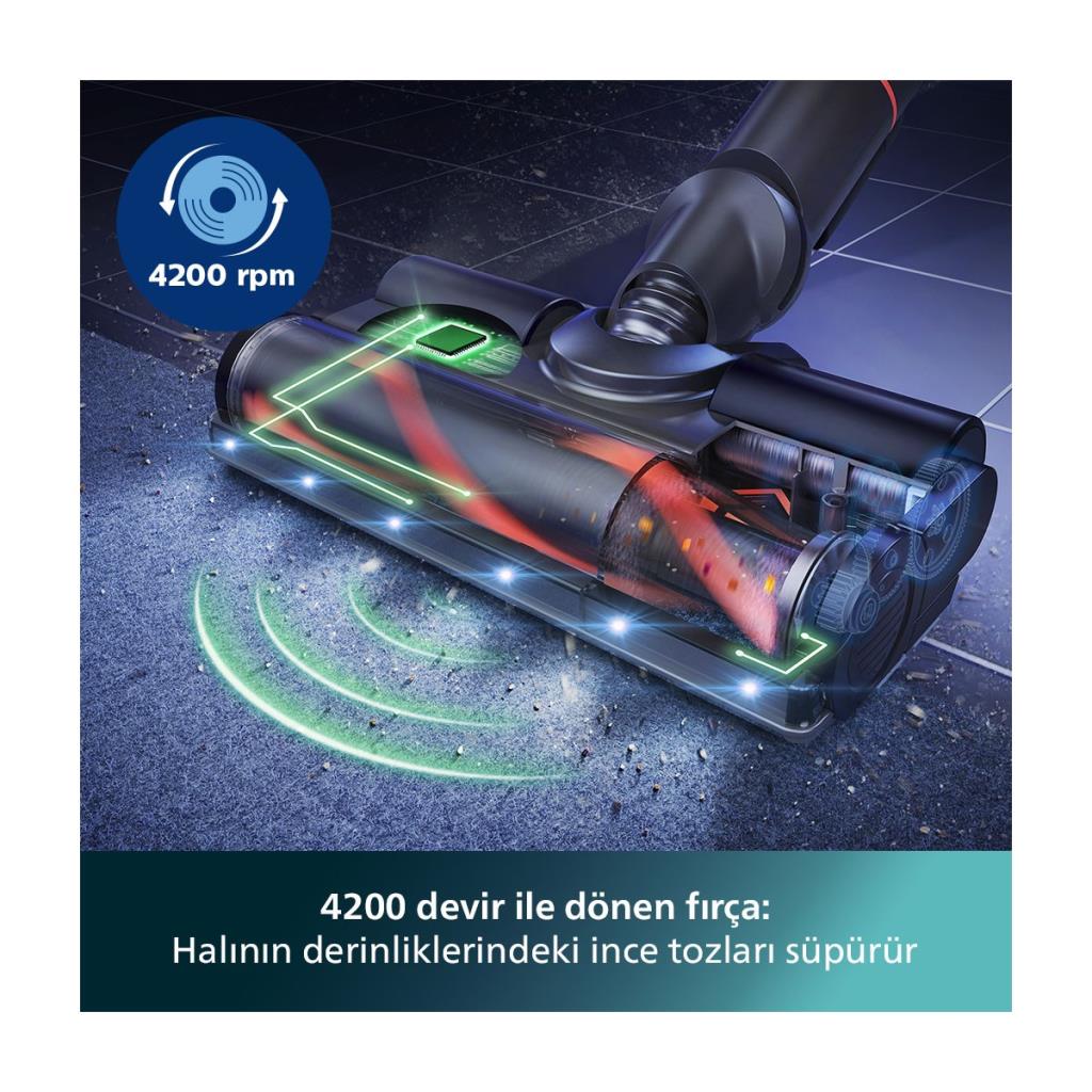 Aqua 7000 Serisi Kablosuz Dikey Süpürge XC7053/01