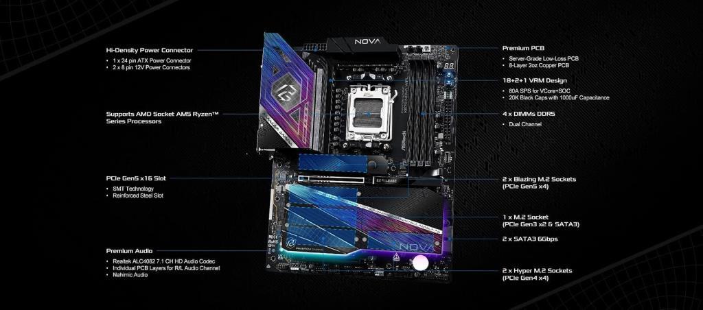 Asrock X870 PG Nova Wi-Fİ AMD AM5 DDR5 ATX Anakart - OUTLET