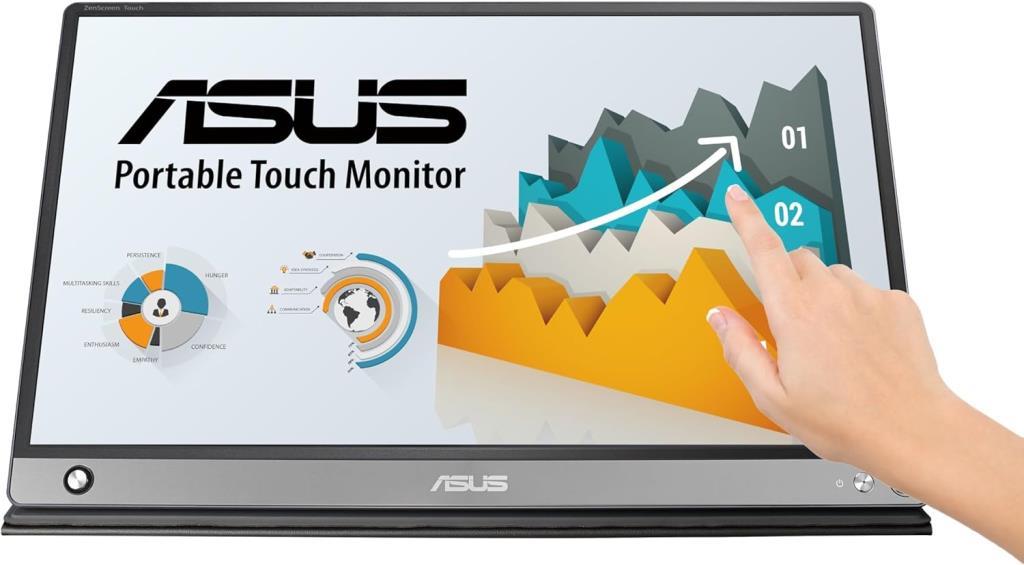 Asus ZenScreen Touch MB16AMT 15.6" 5 ms Full HD IPS 60 Hz Dokunmatik Taşınabilir Monitör Outlet