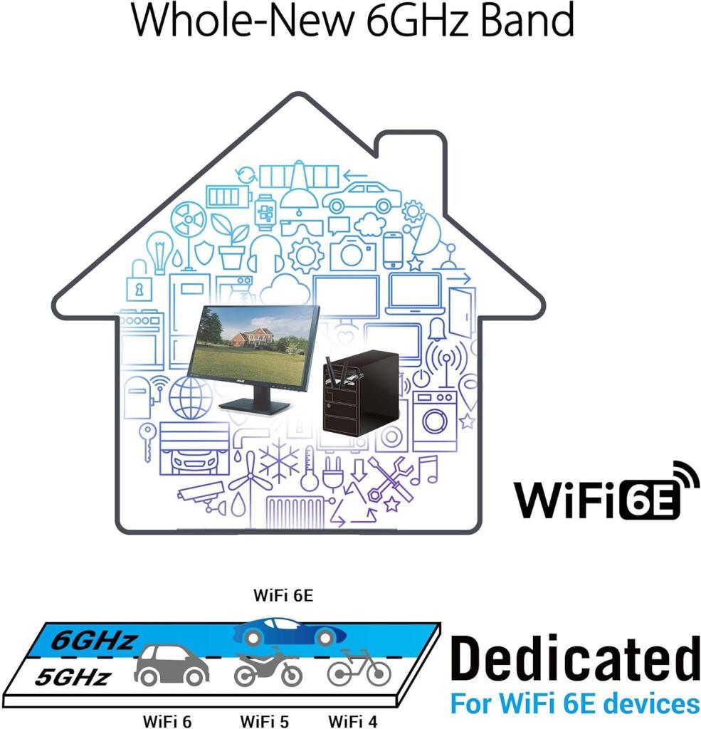 Asus PCE-AXE5400 2400 Mbps Kablosuz Ağ Adaptörü - Teşhir