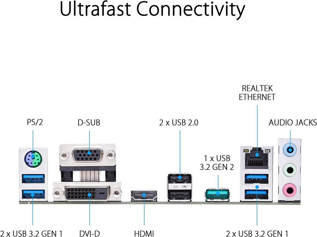 Asus Prime A520M-E AMD AM4 DDR4 Micro ATX Anakart