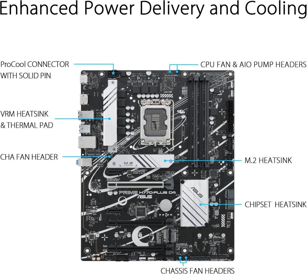 Asus Prime H770-PLUS D4 Intel LGA1700 DDR4 ATX Anakart - OUTLET