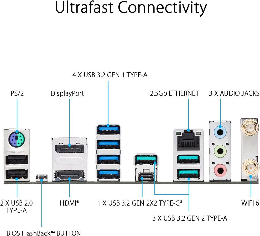 Asus Prime X670-P Wi-Fi AMD AM5 DDR5 ATX Anakart - TEŞHİR