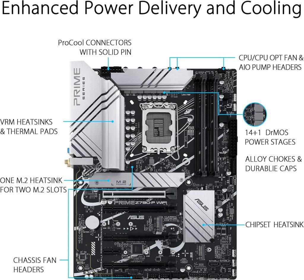 Asus Prime Z790-P Wi-Fi Intel LGA1700 DDR5 ATX Anakart - OUTLET