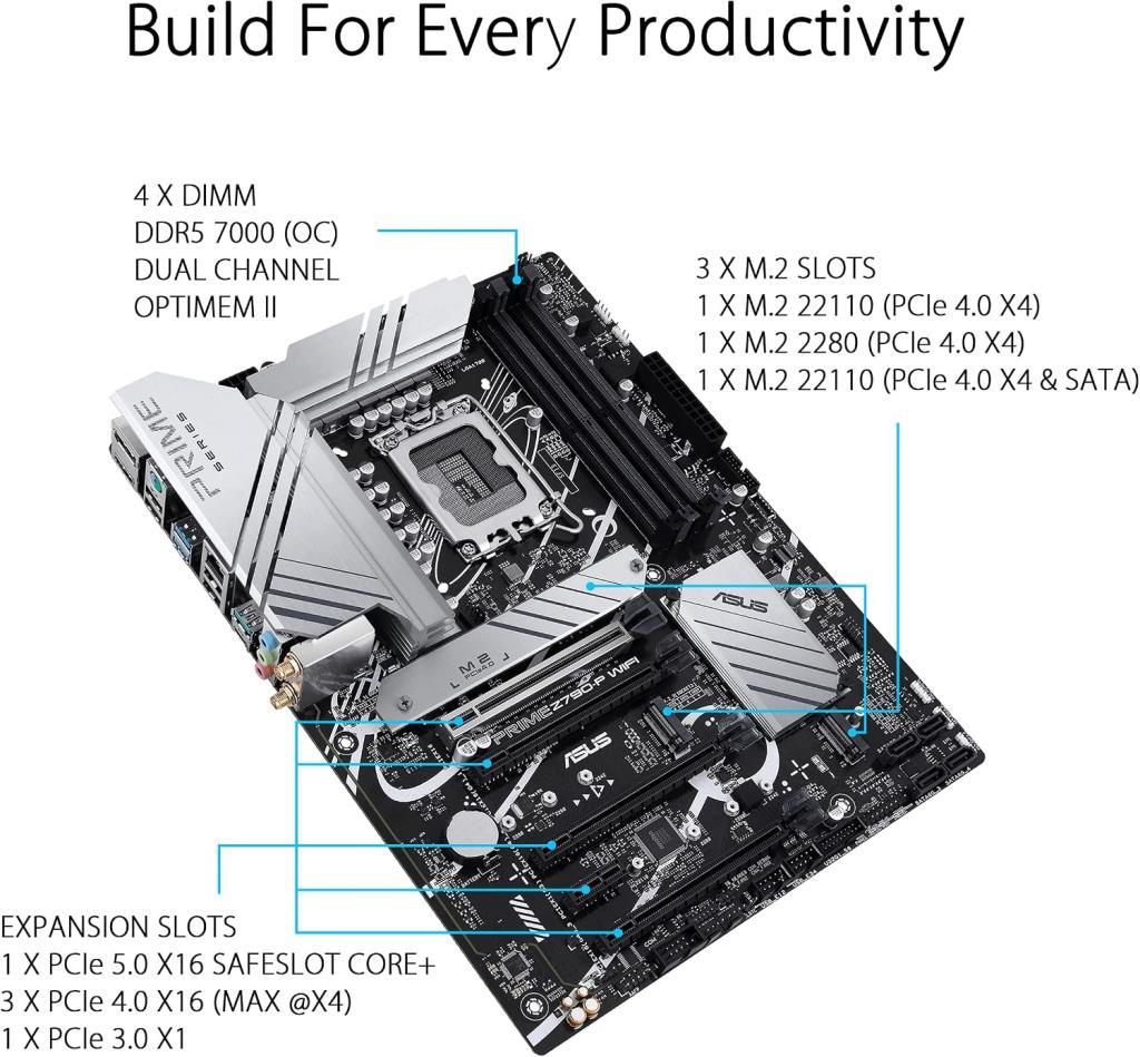منفذ اللوحة الأم Asus Prime Z790-P Intel LGA1700 DDR5 ATX