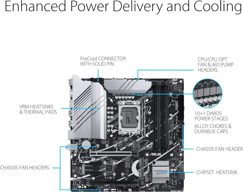 Asus Prime Z790M-PLUS D4 Intel LGA1700 DDR4 Micro ATX Anakart - OUTLET