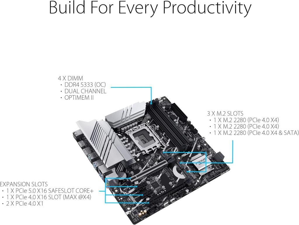 منفذ اللوحة الأم Asus Prime Z790M-PLUS D4 Intel LGA1700 DDR4 Micro ATX