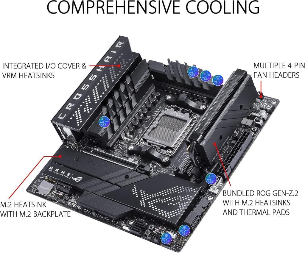 شاشة اللوحة الأم Asus Rog Crosshair X670E Gene AMD AM5 DDR5 Micro ATX