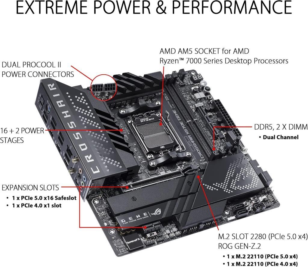 شاشة اللوحة الأم Asus Rog Crosshair X670E Gene AMD AM5 DDR5 Micro ATX