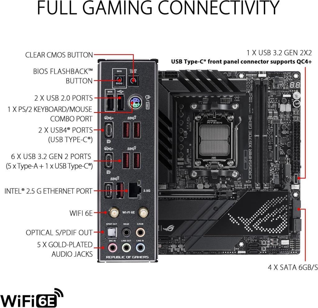 شاشة اللوحة الأم Asus Rog Crosshair X670E Gene AMD AM5 DDR5 Micro ATX